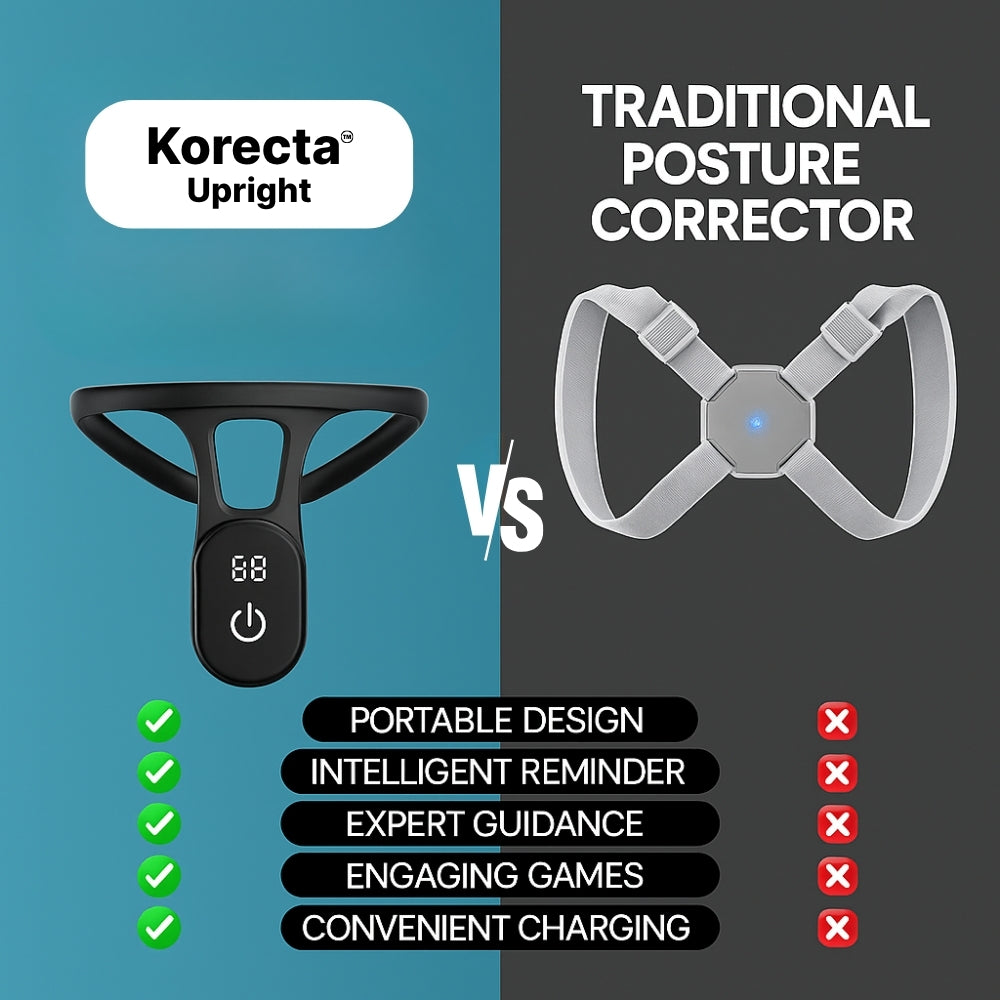 Korecta™ UprightPro - Achieve Perfect Posture in 7 Days