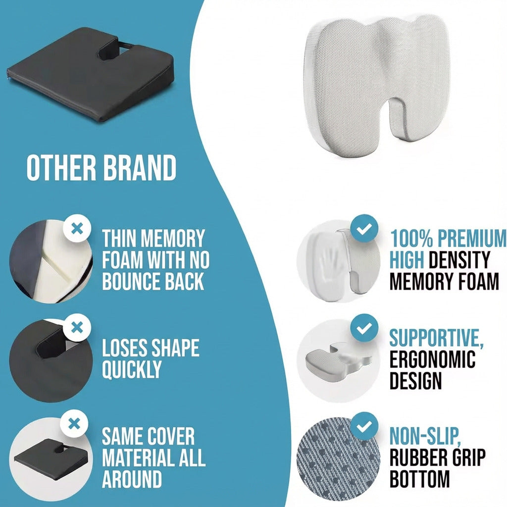 Korecta™ ErgoSeat Cushion - Transform Any Chair into an Ergonomic Seat